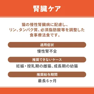 ベッツウェル 猫用食事療法食 腎臓ケア