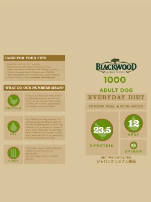 ブラックウッド 1000 チキン 全犬種 成犬期-老齢期