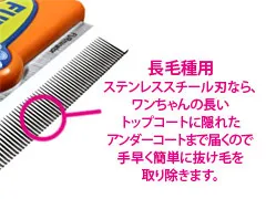 ファーミネーター