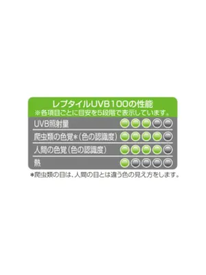 GEX レプタイルUVB100