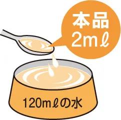 KPS キャットマウスクリーナー 29.6ml