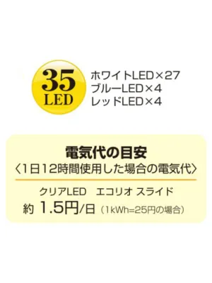 GEX クリアLED エコリオ