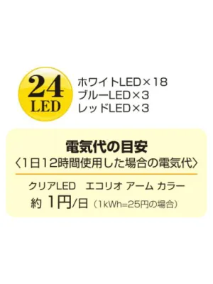 GEX クリアLED エコリオ
