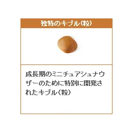 ロイヤルカナン ミニチュアシュナウザー 子犬用