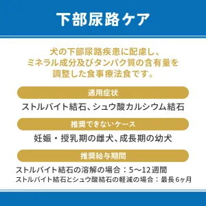 ベッツウェル 犬用食事療法食 下部尿路ケア