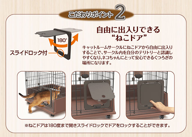 necoco キャットルームサークル説明4