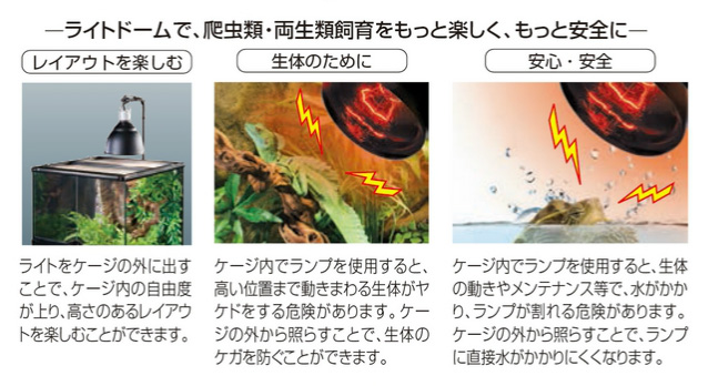 ライトドーム説明2