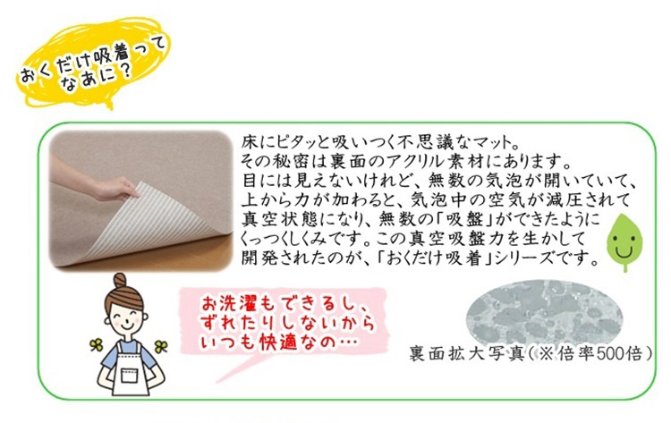 サンコー おくだけ吸着シート 説明