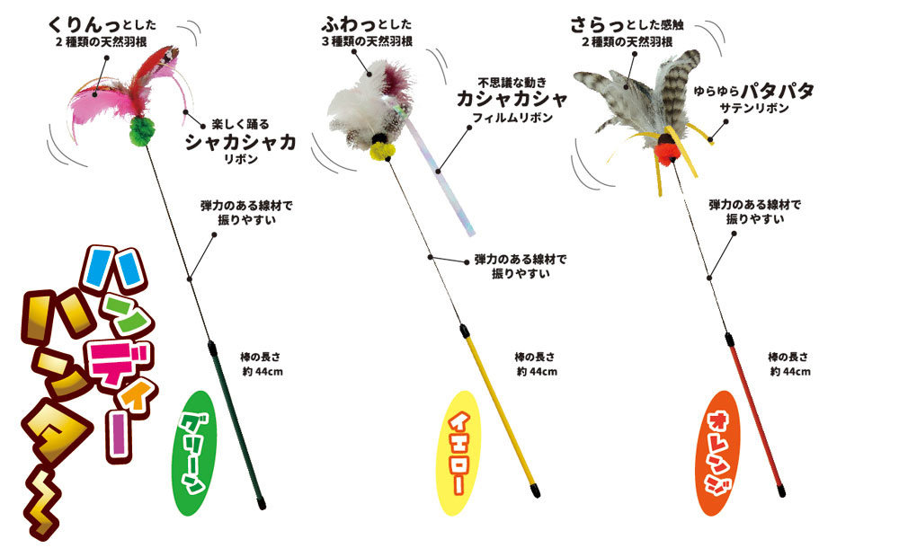 ペッツルート ハンディーハンター説明1
