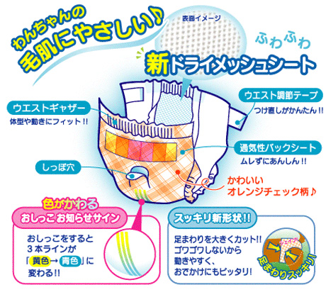 男の子&女の子のためのマナーおむつ 説明1