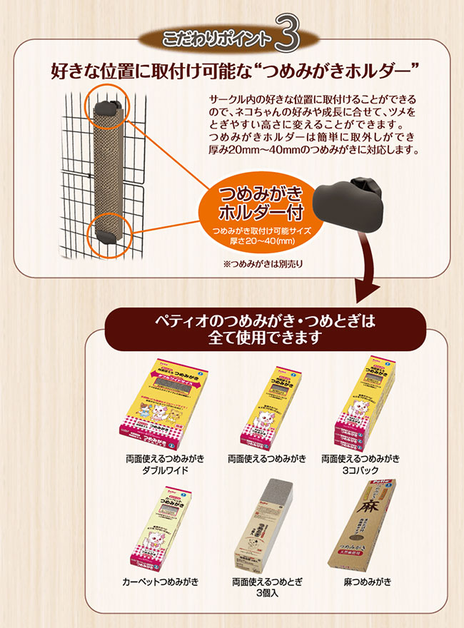 necoco キャットルームサークル説明5