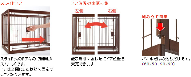 リッチェル 木製ペットサークル特徴