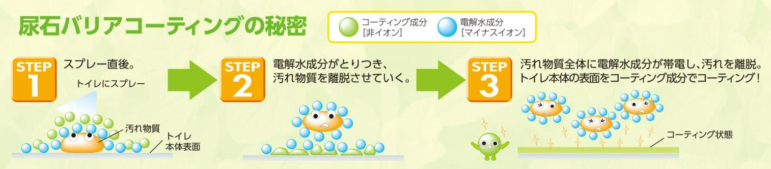 うさピカ説明1
