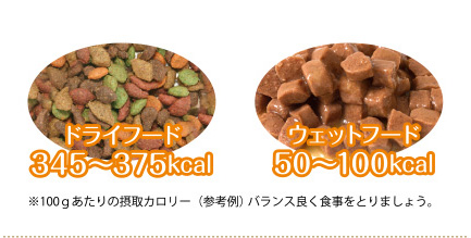 ラクック説明3
