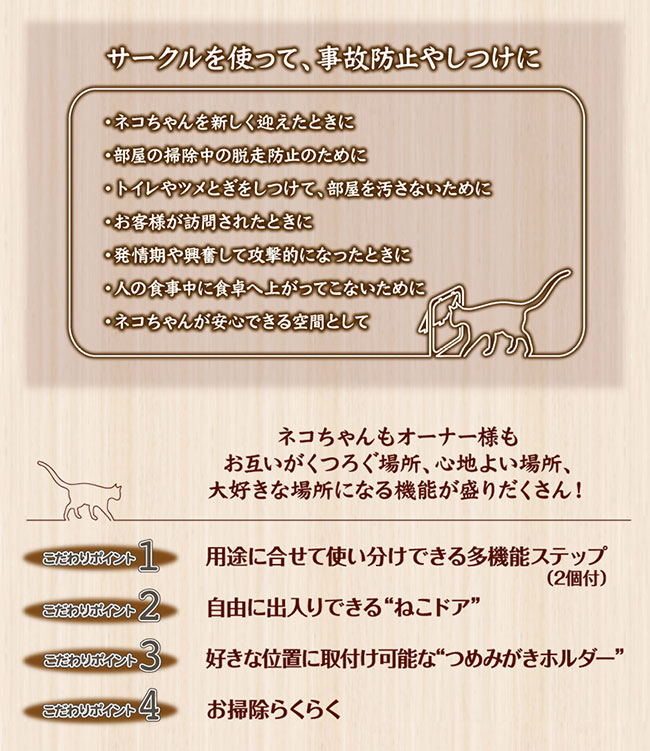 necoco キャットルームサークル説明2