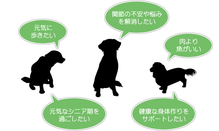 ボクボク説明3