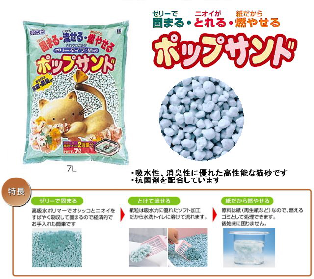 ボンビアルコン ポップサンド 説明1