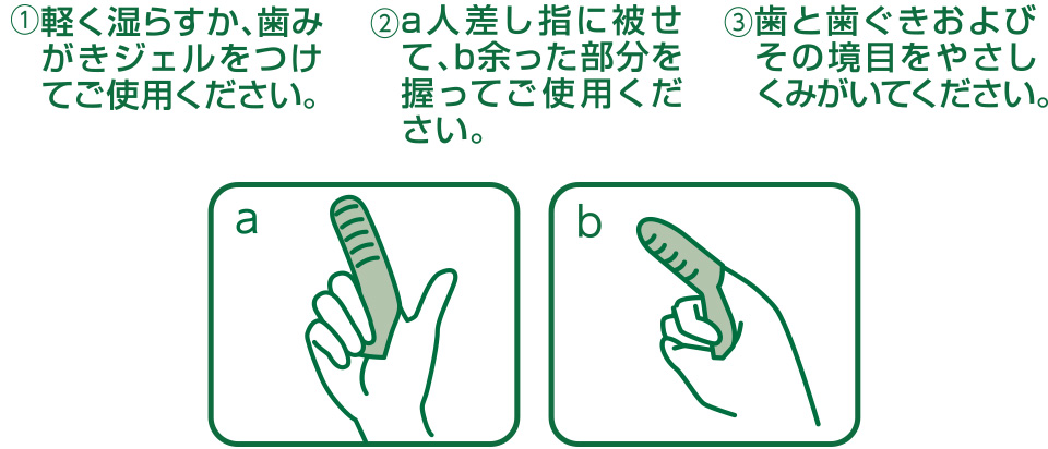 すき間もみがける波型フィンガー歯ブラシ説明1
