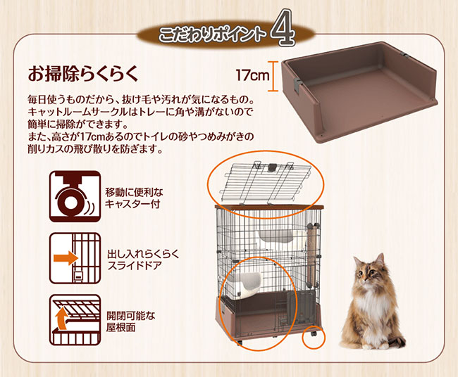 necoco キャットルームサークル説明6