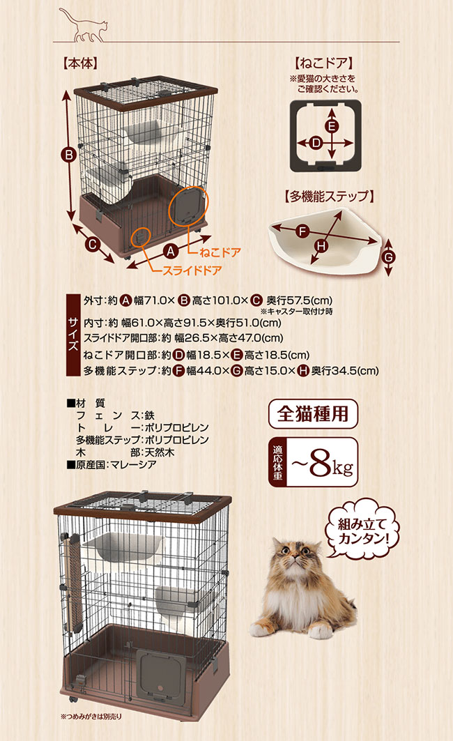 necoco キャットルームサークル説明7