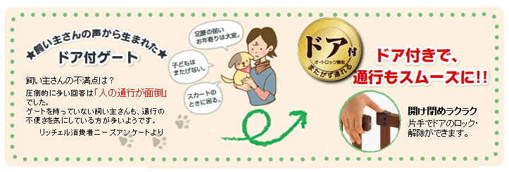 ドア付ゲート説明1